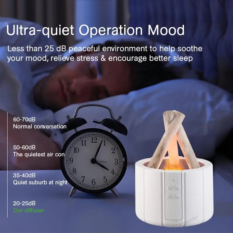 Simulated Flame Aroma Diffuser Mein Shop